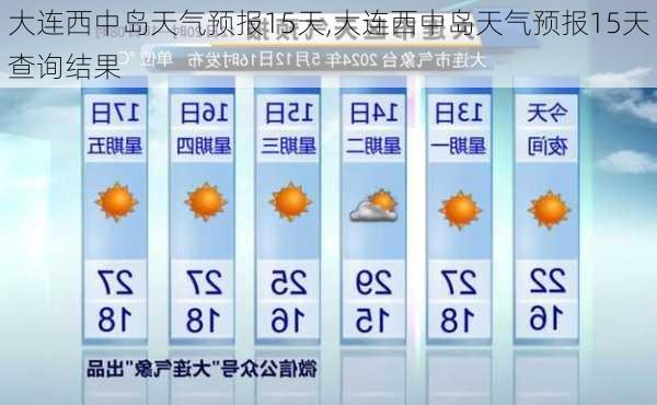 大连西中岛天气预报15天,大连西中岛天气预报15天查询结果