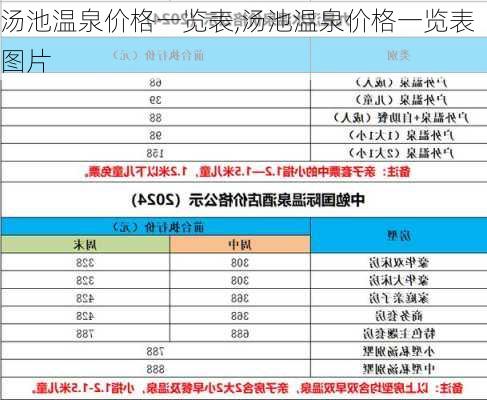 汤池温泉价格一览表,汤池温泉价格一览表图片