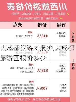 去成都旅游团报价,去成都旅游团报价多少