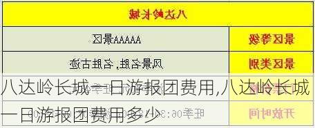 八达岭长城一日游报团费用,八达岭长城一日游报团费用多少