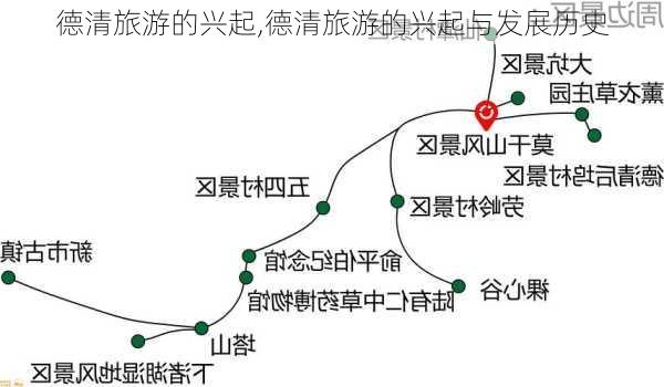 德清旅游的兴起,德清旅游的兴起与发展历史