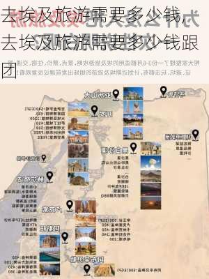 去埃及旅游需要多少钱,去埃及旅游需要多少钱跟团