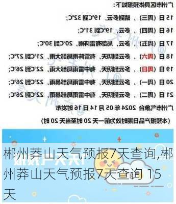 郴州莽山天气预报7天查询,郴州莽山天气预报7天查询 15天