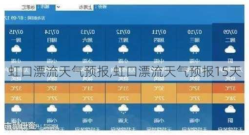 虹口漂流天气预报,虹口漂流天气预报15天