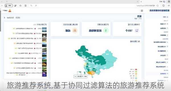 旅游推荐系统,基于协同过滤算法的旅游推荐系统
