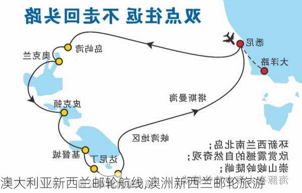 澳大利亚新西兰邮轮航线,澳洲新西兰邮轮旅游