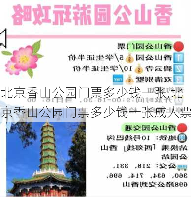 北京香山公园门票多少钱一张,北京香山公园门票多少钱一张成人票