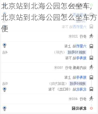 北京站到北海公园怎么坐车,北京站到北海公园怎么坐车方便