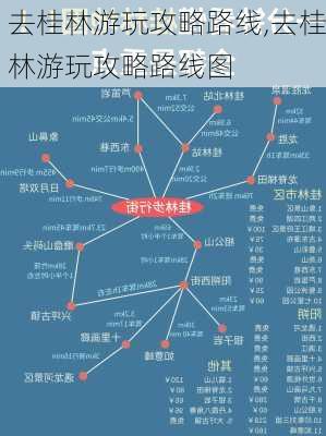 去桂林游玩攻略路线,去桂林游玩攻略路线图