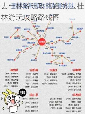 去桂林游玩攻略路线,去桂林游玩攻略路线图