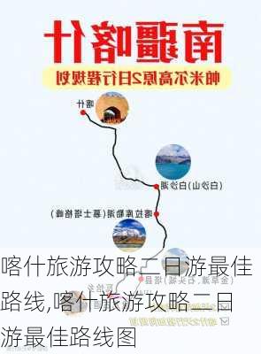 喀什旅游攻略二日游最佳路线,喀什旅游攻略二日游最佳路线图