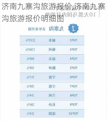 济南九寨沟旅游报价,济南九寨沟旅游报价明细图