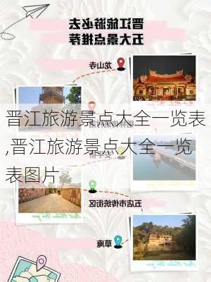 晋江旅游景点大全一览表,晋江旅游景点大全一览表图片