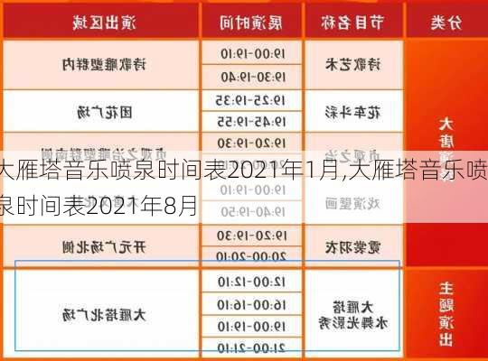 大雁塔音乐喷泉时间表2021年1月,大雁塔音乐喷泉时间表2021年8月