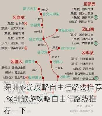 深圳旅游攻略自由行路线推荐,深圳旅游攻略自由行路线推荐一下