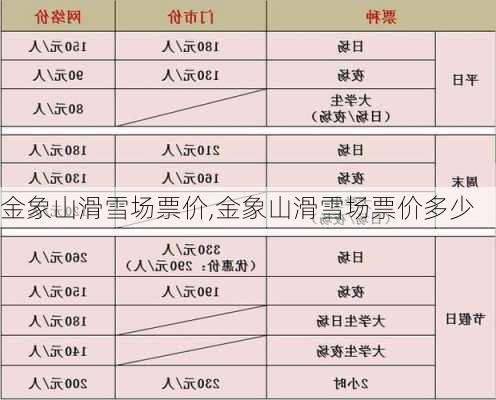 金象山滑雪场票价,金象山滑雪场票价多少