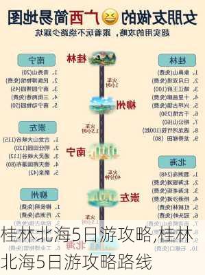 桂林北海5日游攻略,桂林北海5日游攻略路线