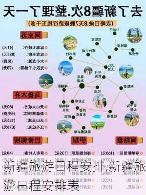 新疆旅游日程安排,新疆旅游日程安排表