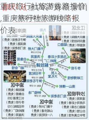 重庆旅行社旅游线路报价,重庆旅行社旅游线路报价表