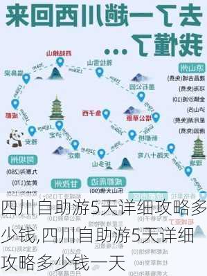 四川自助游5天详细攻略多少钱,四川自助游5天详细攻略多少钱一天