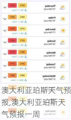 澳大利亚珀斯天气预报,澳大利亚珀斯天气预报一周