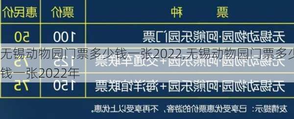 无锡动物园门票多少钱一张2022,无锡动物园门票多少钱一张2022年