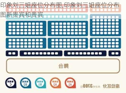 印象刘三姐座位分布图,印象刘三姐座位分布图新贵宾和贵宾