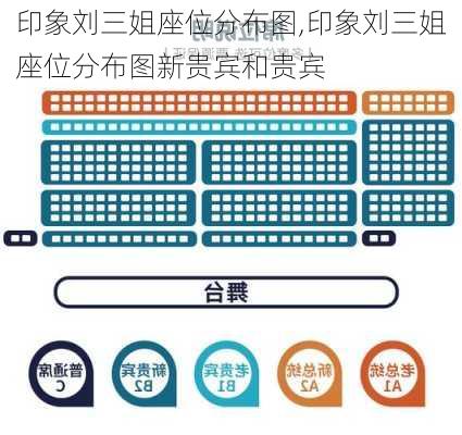 印象刘三姐座位分布图,印象刘三姐座位分布图新贵宾和贵宾