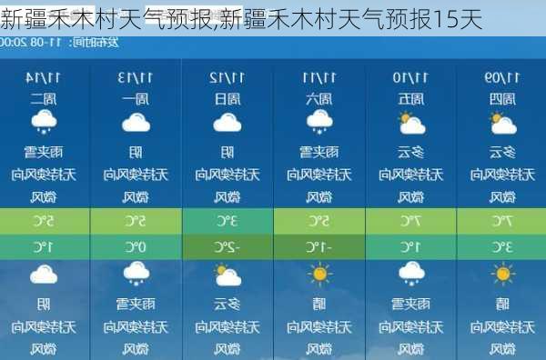 新疆禾木村天气预报,新疆禾木村天气预报15天