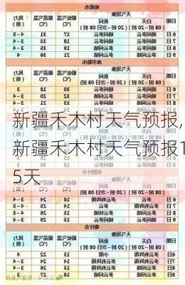 新疆禾木村天气预报,新疆禾木村天气预报15天