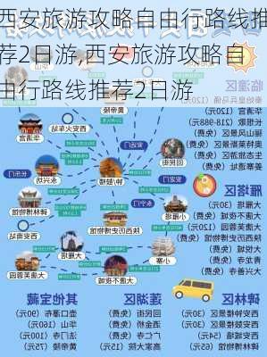 西安旅游攻略自由行路线推荐2日游,西安旅游攻略自由行路线推荐2日游