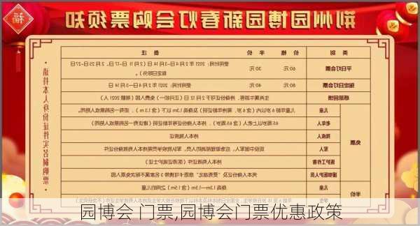 园博会 门票,园博会门票优惠政策