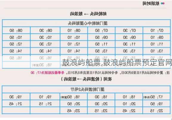 鼓浪屿船票,鼓浪屿船票预定官网