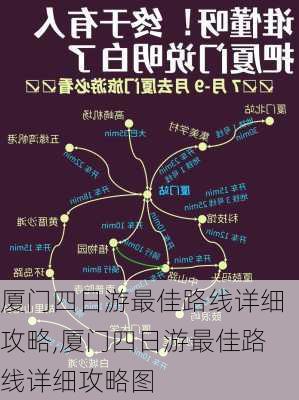 厦门四日游最佳路线详细攻略,厦门四日游最佳路线详细攻略图