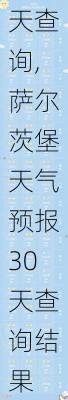 萨尔茨堡天气预报30天查询,萨尔茨堡天气预报30天查询结果