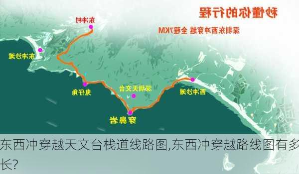 东西冲穿越天文台栈道线路图,东西冲穿越路线图有多长?