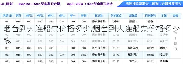 烟台到大连船票价格多少,烟台到大连船票价格多少钱