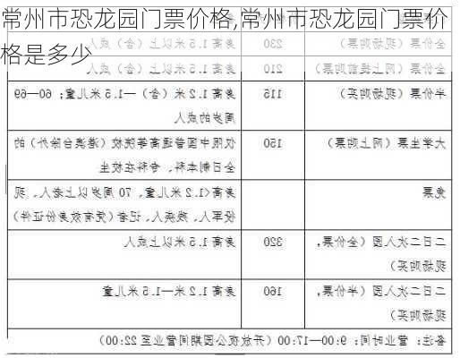 常州市恐龙园门票价格,常州市恐龙园门票价格是多少