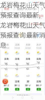 龙岩梅花山天气预报查询最新,龙岩梅花山天气预报查询最新消息