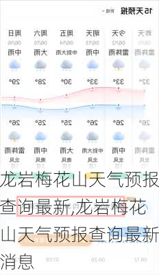 龙岩梅花山天气预报查询最新,龙岩梅花山天气预报查询最新消息