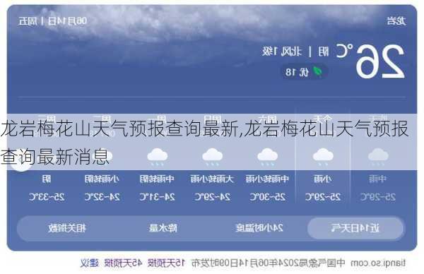 龙岩梅花山天气预报查询最新,龙岩梅花山天气预报查询最新消息