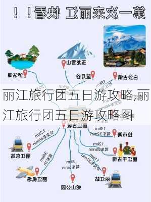 丽江旅行团五日游攻略,丽江旅行团五日游攻略图