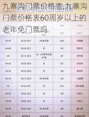 九寨沟门票价格表,九寨沟门票价格表60周岁以上的老年免门票吗