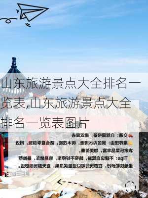 山东旅游景点大全排名一览表,山东旅游景点大全排名一览表图片