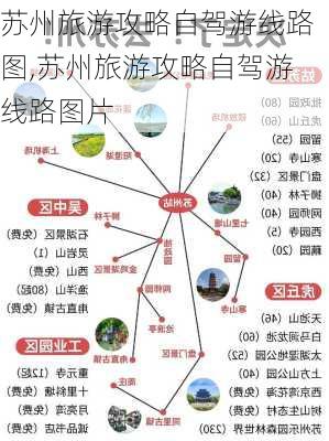 苏州旅游攻略自驾游线路图,苏州旅游攻略自驾游线路图片