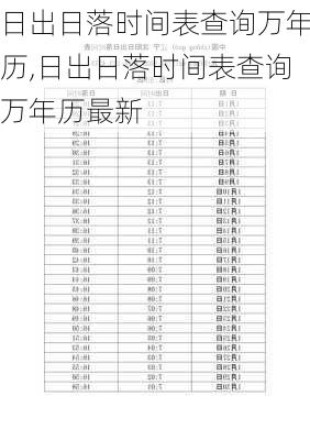 日出日落时间表查询万年历,日出日落时间表查询万年历最新