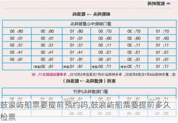 鼓浪屿船票要提前预约吗,鼓浪屿船票要提前多久检票