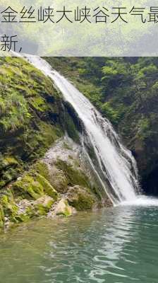 金丝峡大峡谷天气最新,