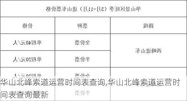 华山北峰索道运营时间表查询,华山北峰索道运营时间表查询最新