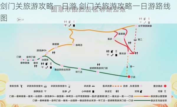 剑门关旅游攻略一日游,剑门关旅游攻略一日游路线图